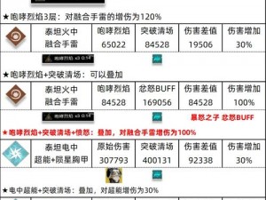 命运2玻璃宝库攻略大全——全面掌握玻璃拱顶及VOG副本攻略解析与指南