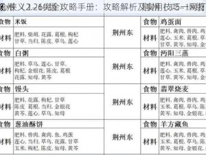 剑心侠义2.26完全攻略手册：攻略解析及实用技巧一网打尽