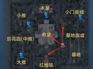 第五人格军工厂攻略：屠夫走位技巧——避开墙窗密集区域战术解析