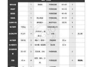 光荣使命进圈策略深度解析：物资筹备与打法精细盘算