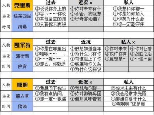 《猎魂觉醒视角掌控：角色视角设置全攻略分享》