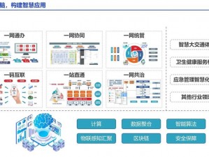 大周列国志城市管理系统：探究现代化城市管理的智慧路径与实践策略