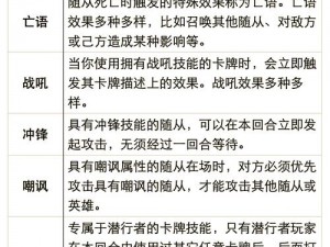 炉石传说：齿轮大师深度解析，卡牌效果及实战应用全解析