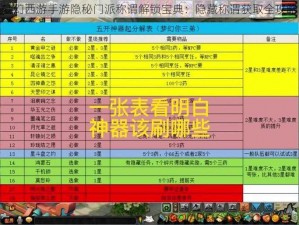 梦幻西游手游隐秘门派称谓解锁宝典：隐藏称谓获取全攻略