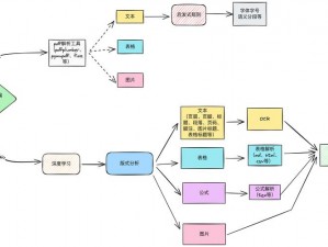 天下HD图谱攻略：策略进阶秘籍，掌握关键要点，轻松实现愿望之路