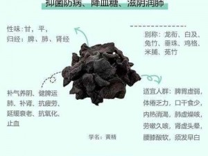 3291国精产品一二三区;3291 国精产品一二三区是什么意思？有什么用途？