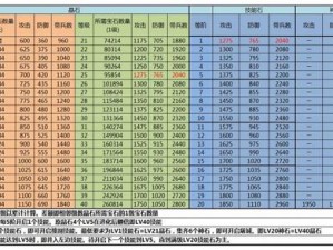 《勇闯夺宝之旅：如何完成攻城掠地90任务攻略解析》