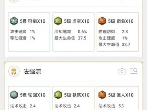 王者荣耀法师铭文全面解析与搭配指南：你需要的高效搭配攻略大汇总