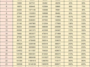 疯狂骑士团领地首领攻略指南：全方位战略与技巧秘籍全解析