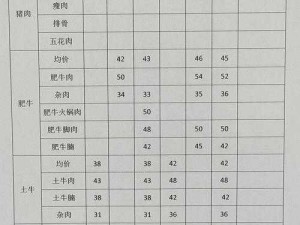 畜牧设备报价、畜牧设备报价是多少？