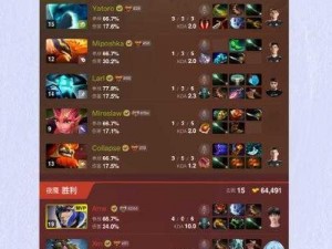 《2023年Dota2自走棋最热阵容推荐，一网打尽全胜阵容》