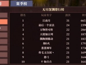 以魔渊之刃药水效果为核心的拟为：探索魔渊之刃药水奥秘：强大效果的详细解析