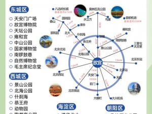 模拟地铁游玩全攻略：探索轨道交通的乐趣与玩法指南