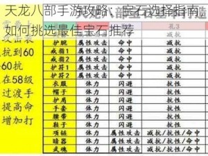 天龙八部手游攻略：宝石选择指南，如何挑选最佳宝石推荐