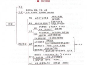 gogogo人文艺术的发展历程(探寻 gogogo 人文艺术的发展脉络)