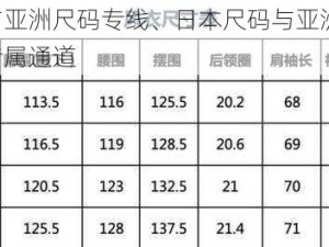 日本尺码与亚洲尺码专线、日本尺码与亚洲尺码专线，你的购物专属通道