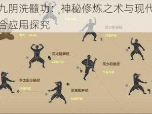 女性九阴洗髓功：神秘修炼之术与现代生活的结合应用探究