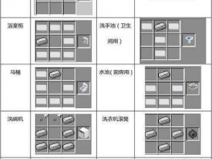 我的世界豪华别墅家具合成攻略大揭秘：全方位家具制作表分享