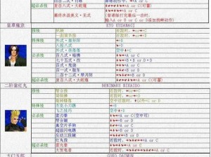 拳皇97八神庵绝招全解析：出招表一览及实战技巧指南