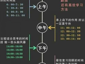 坐在学霸的大紫根上背单词,坐在学霸的大紫根上背单词，是一种什么样的体验？