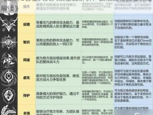 《崩坏3合金天父大剑全面解析：技能属性图鉴深度解读》