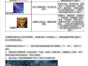 九阴真经手游iOS测试服登录难题解析与解决方案攻略指南