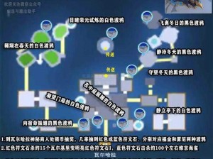 创造与魔法：中庭展翅的白色渡鸦——神秘力量的启示与奇幻之旅