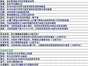 三国战记全道具详解：从武器到装备的全面解析与介绍