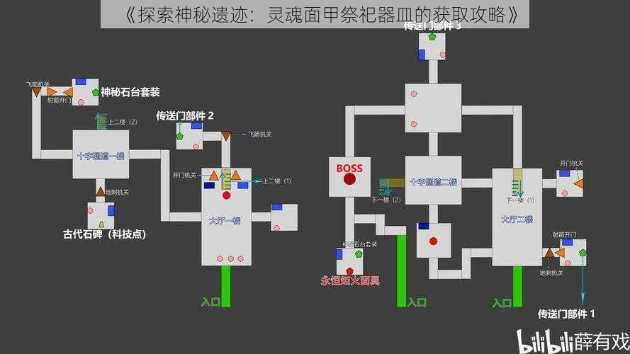 《探索神秘遗迹：灵魂面甲祭祀器皿的获取攻略》