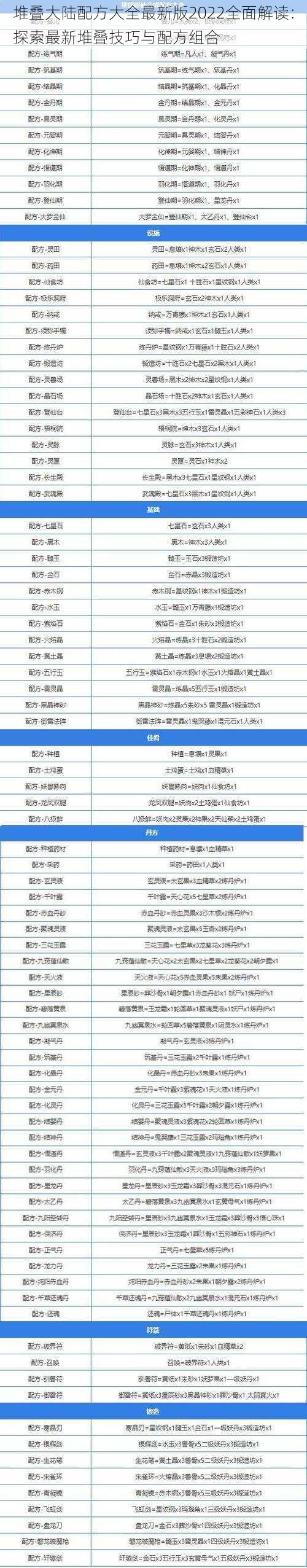 堆叠大陆配方大全最新版2022全面解读：探索最新堆叠技巧与配方组合