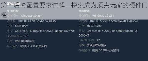 第一后裔配置要求详解：探索成为顶尖玩家的硬件门槛