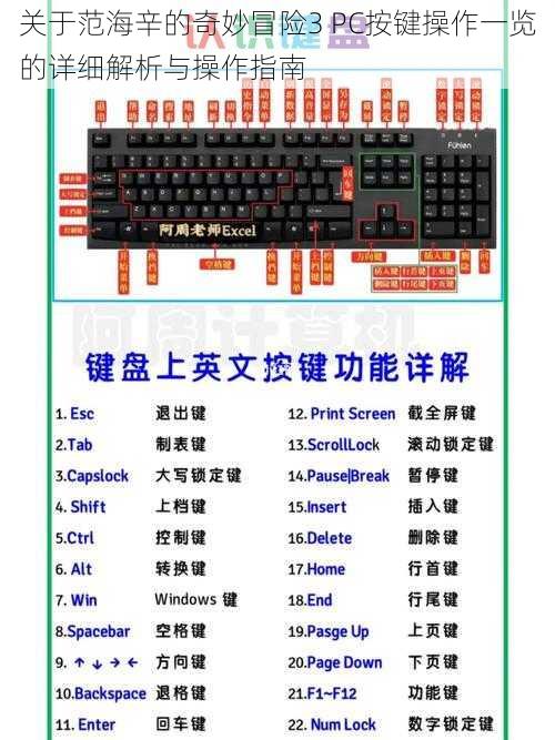 关于范海辛的奇妙冒险3 PC按键操作一览的详细解析与操作指南