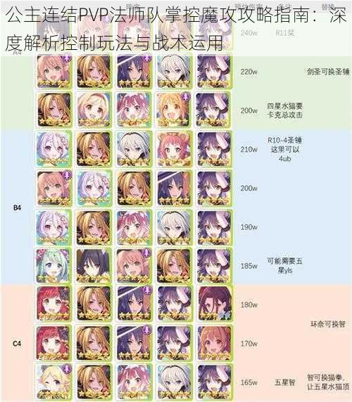 公主连结PVP法师队掌控魔攻攻略指南：深度解析控制玩法与战术运用