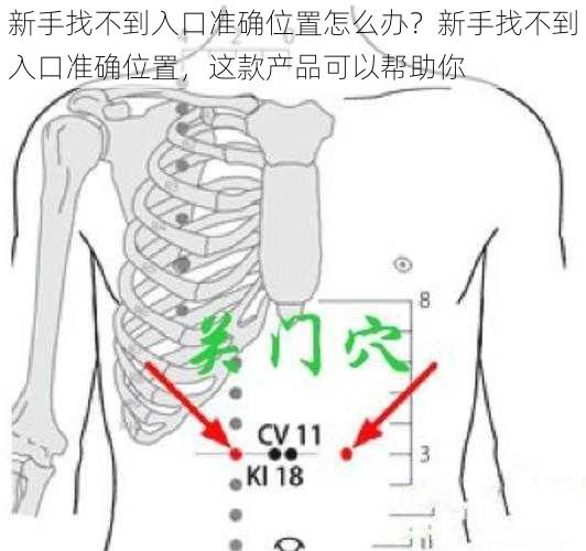 新手找不到入口准确位置怎么办？新手找不到入口准确位置，这款产品可以帮助你