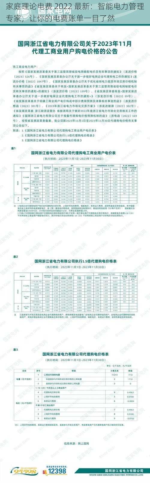 家庭理论电费 2022 最新：智能电力管理专家，让你的电费账单一目了然