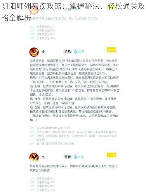 阴阳师翎刃疾攻略：掌握秘法，轻松通关攻略全解析