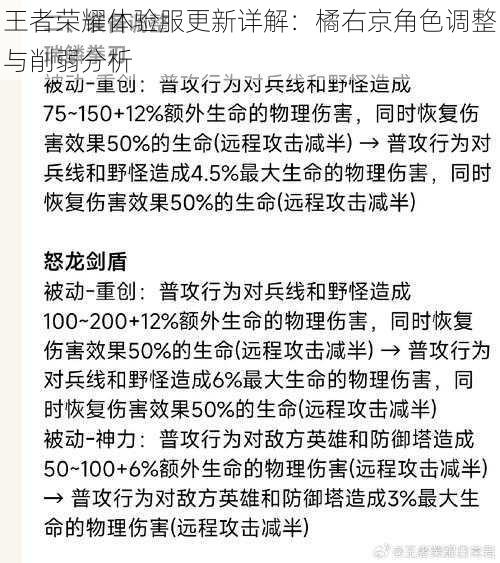 王者荣耀体验服更新详解：橘右京角色调整与削弱分析