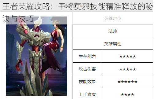 王者荣耀攻略：干将莫邪技能精准释放的秘诀与技巧