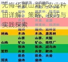 无悔华夏山海界农业种田详解：策略、技巧与实践探索