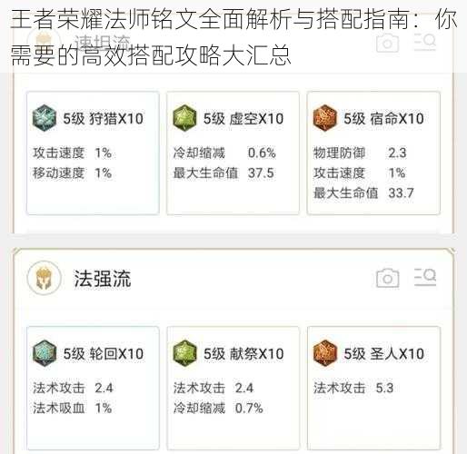 王者荣耀法师铭文全面解析与搭配指南：你需要的高效搭配攻略大汇总