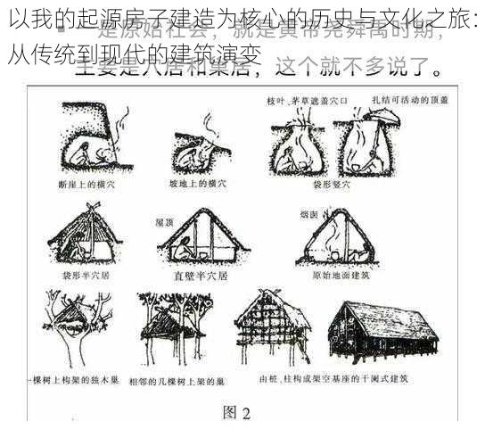 以我的起源房子建造为核心的历史与文化之旅：从传统到现代的建筑演变