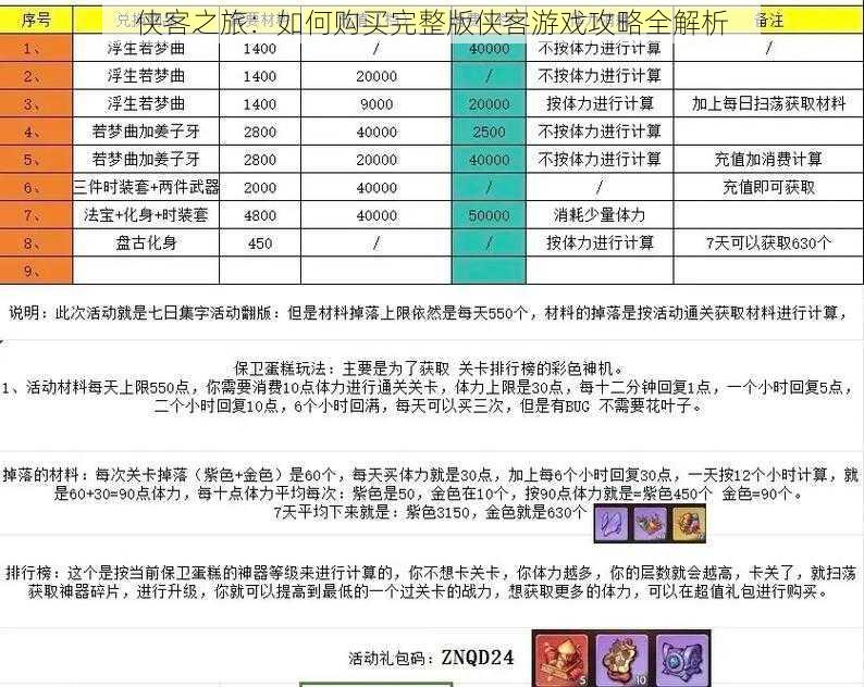 侠客之旅：如何购买完整版侠客游戏攻略全解析