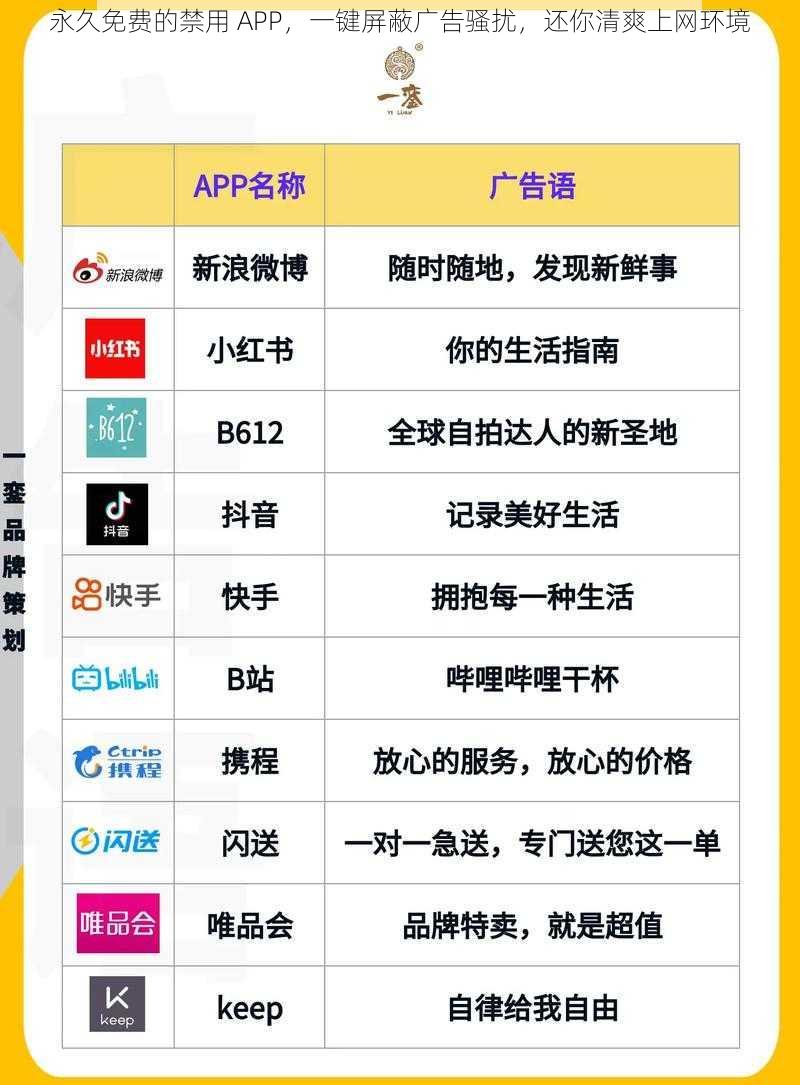 永久免费的禁用 APP，一键屏蔽广告骚扰，还你清爽上网环境