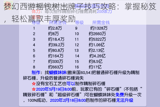 梦幻西游摇钱树出牌子技巧攻略：掌握秘笈，轻松赢取丰厚奖励