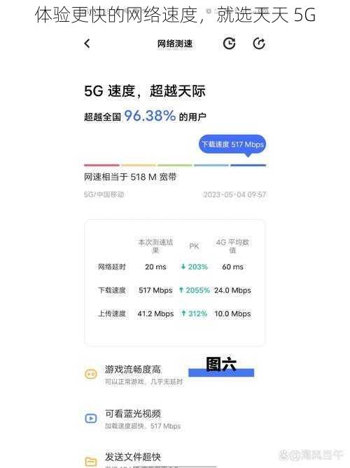 体验更快的网络速度，就选天天 5G