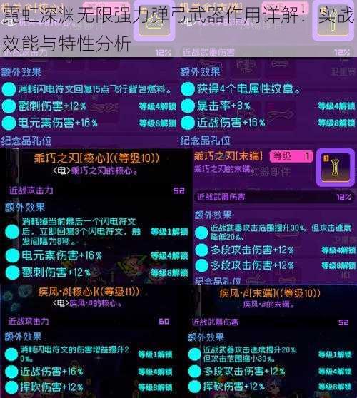 霓虹深渊无限强力弹弓武器作用详解：实战效能与特性分析