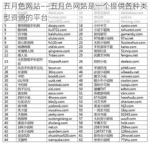 五月色网站——五月色网站是一个提供各种类型资源的平台