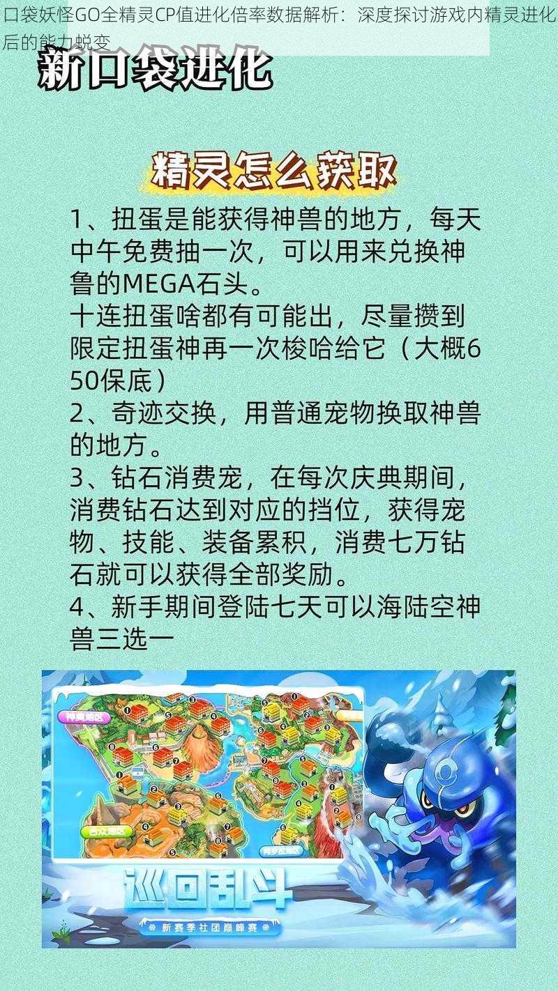 口袋妖怪GO全精灵CP值进化倍率数据解析：深度探讨游戏内精灵进化后的能力蜕变