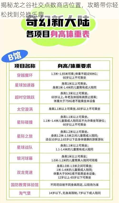 揭秘龙之谷社交点数商店位置，攻略带你轻松找到兑换乐趣