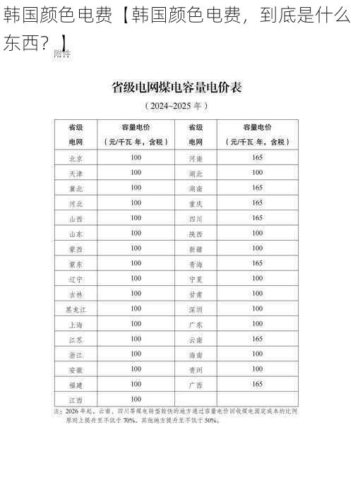 韩国颜色电费【韩国颜色电费，到底是什么东西？】